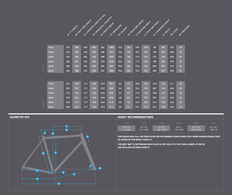 Геометрия RLT 9 Alloy